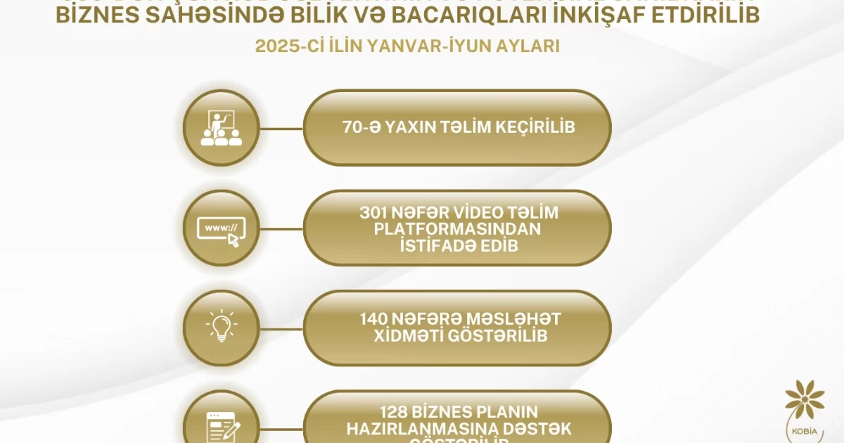 image-kobia
