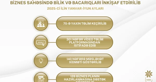image-kobia